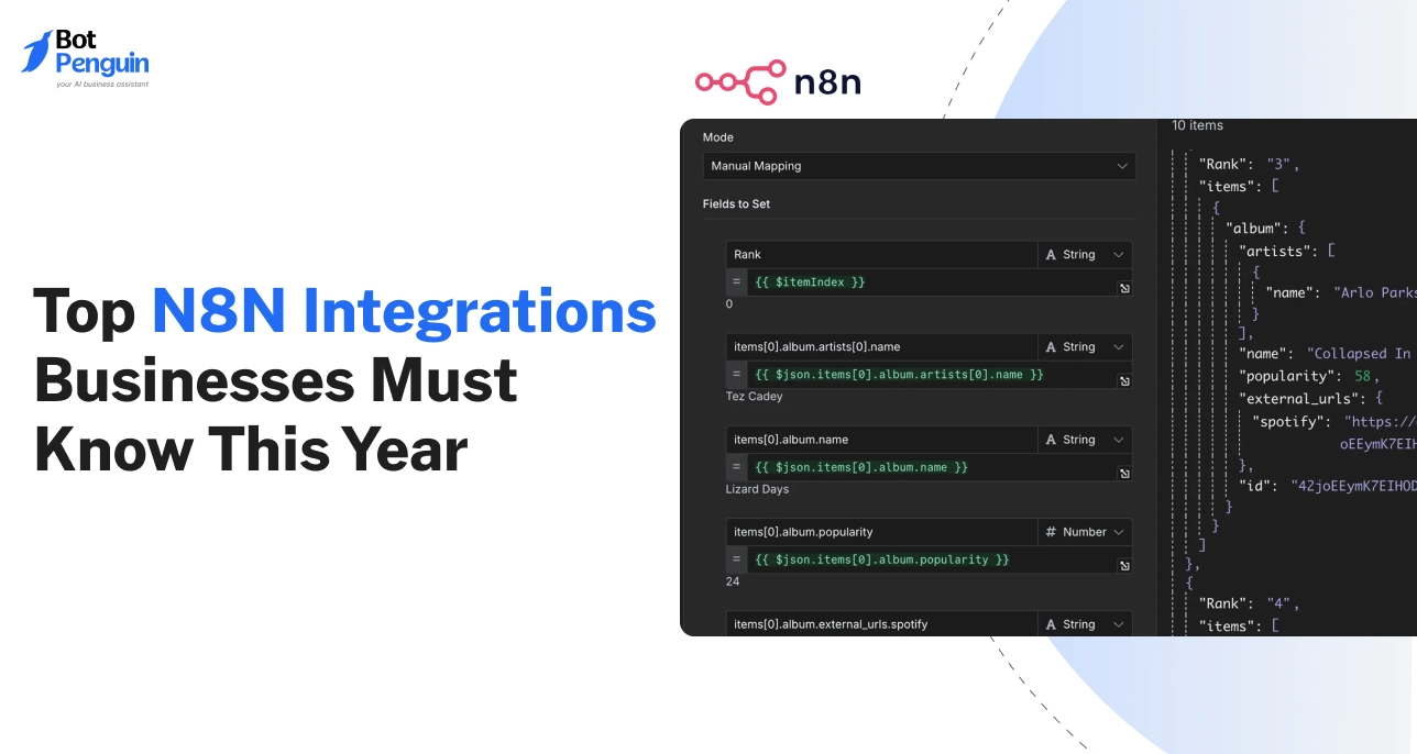 Top 40 N8N Integrations Businesses Must Know This Year.webp